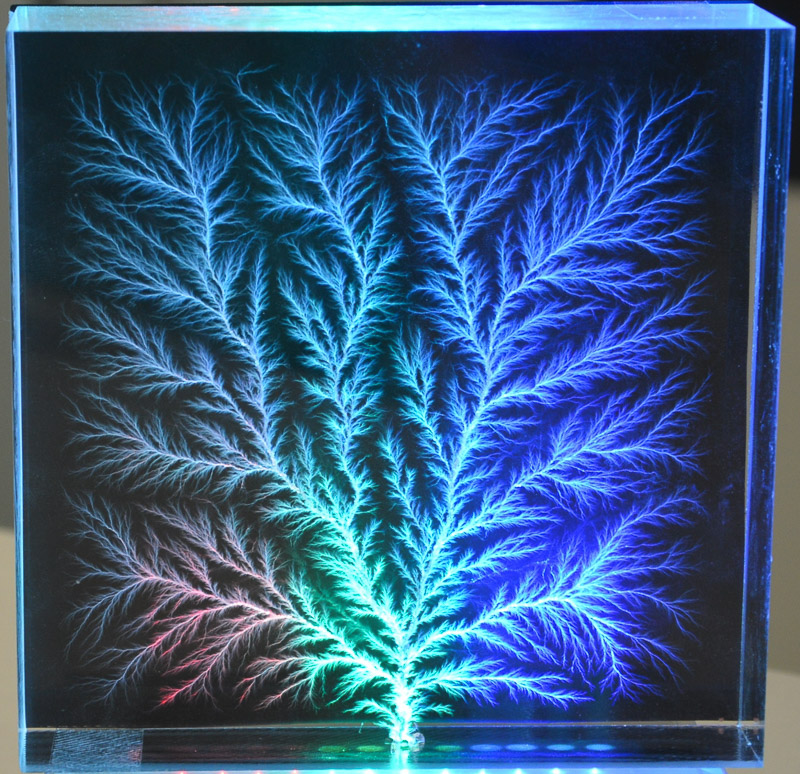 Image number, category and title are below the image 